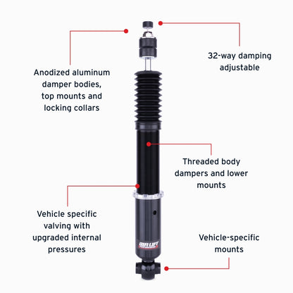 Features and Benefits